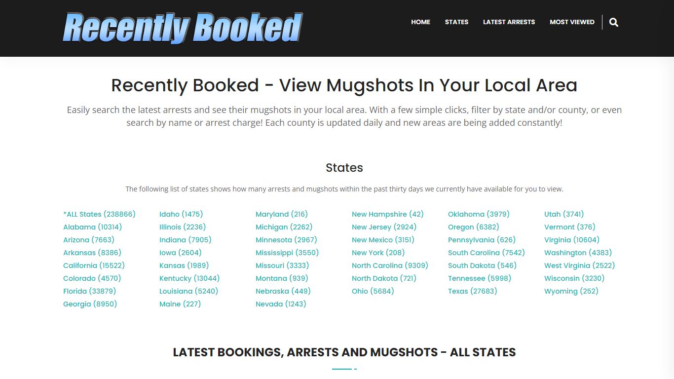 Recent bookings, Arrests, Mugshots in Oconee County, South Carolina